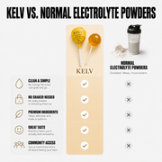 KELV Elektrolyten Lolly's